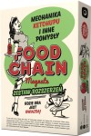 Food Chain Magnate: Mechanika ketchupu i inne pomysły (edycja polska)